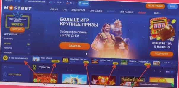 Пополнение и вывод средств Mostbet